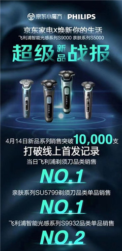 京东家电携手飞利浦 以新品策略驱动电须刀品类结构升级